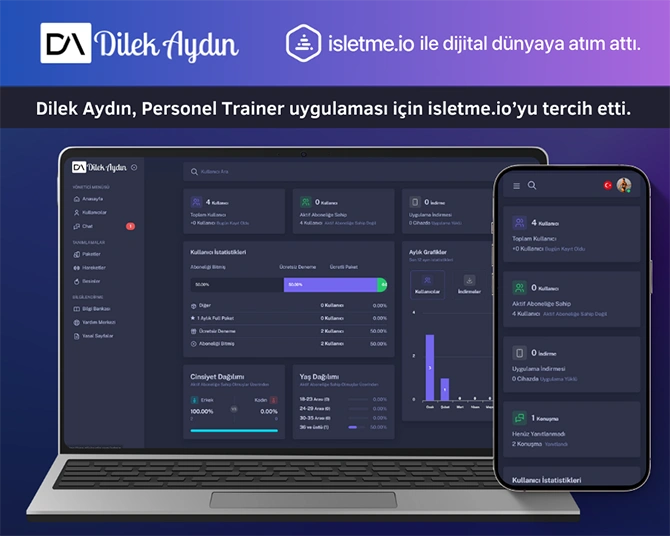 Dilek Aydın Personal Trainer